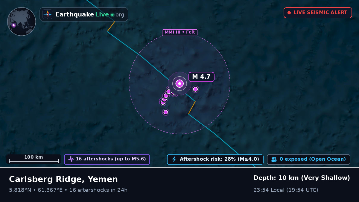 Indian Ocean (Yemen)