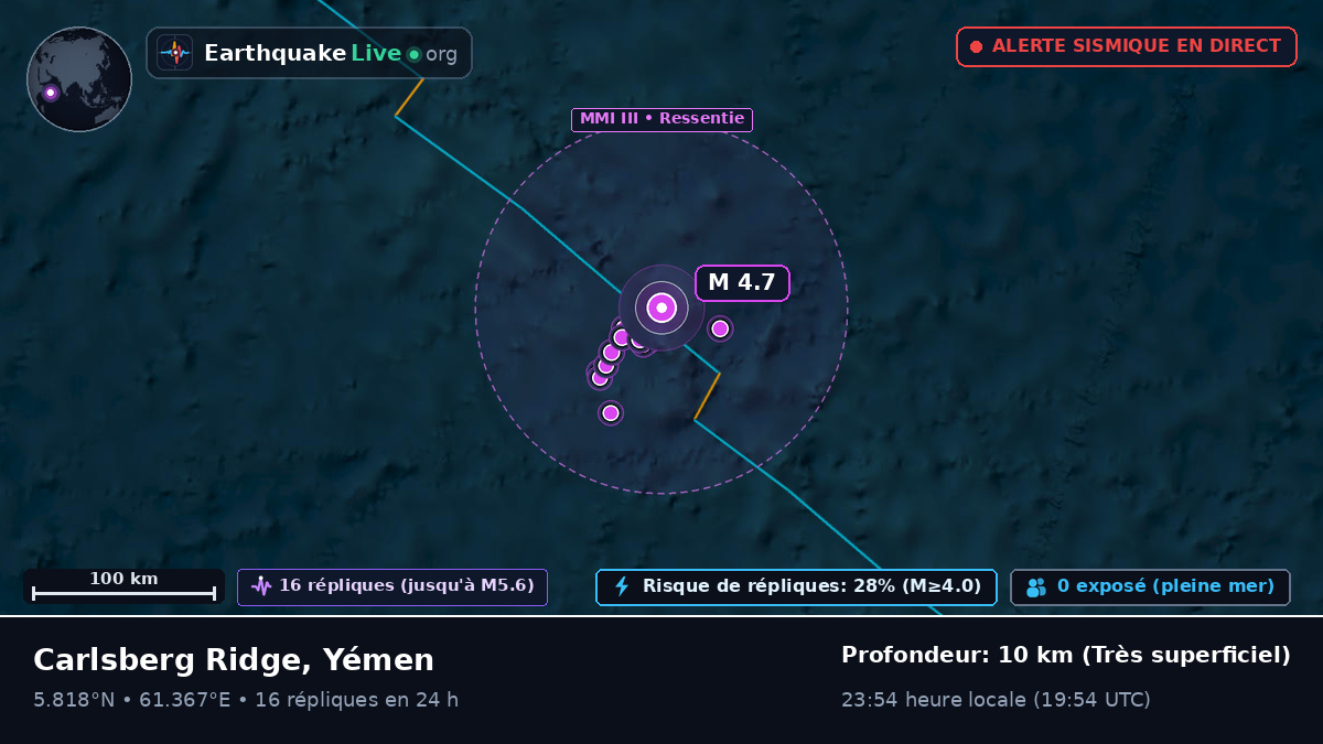 Océan Indien (Yémen)