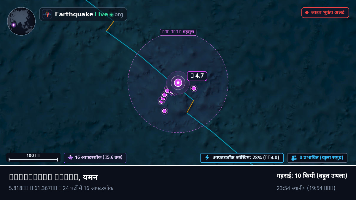 हिंद महासागर (यमन)