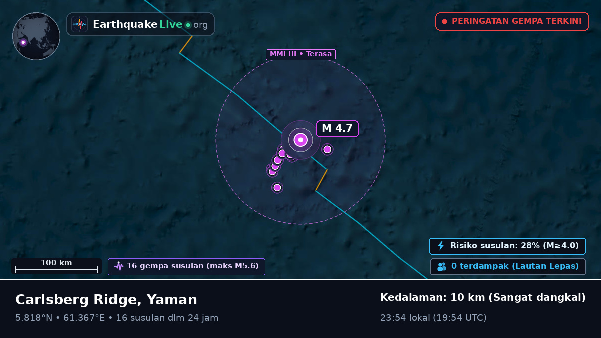 Samudra Hindia (Yaman)