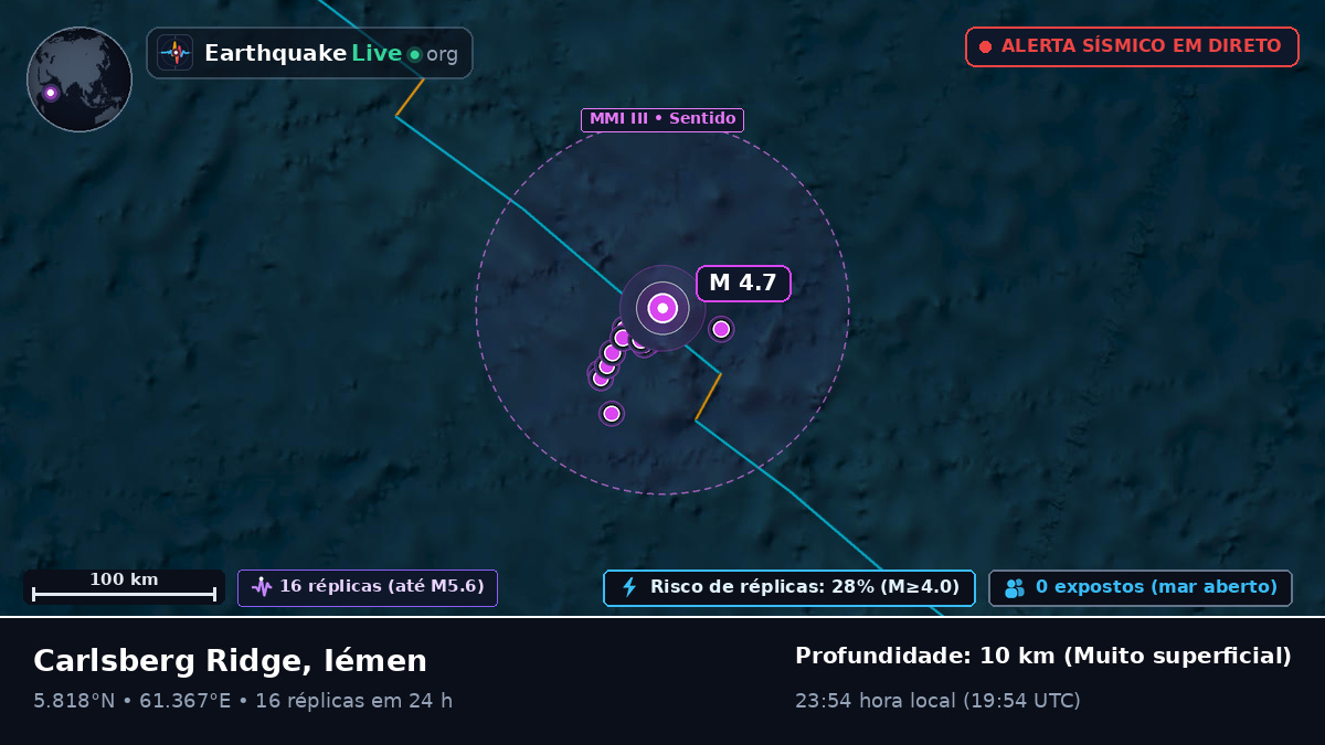 Oceano Índico (Iémen)