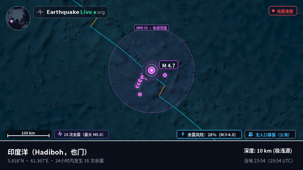 印度洋 (也门)