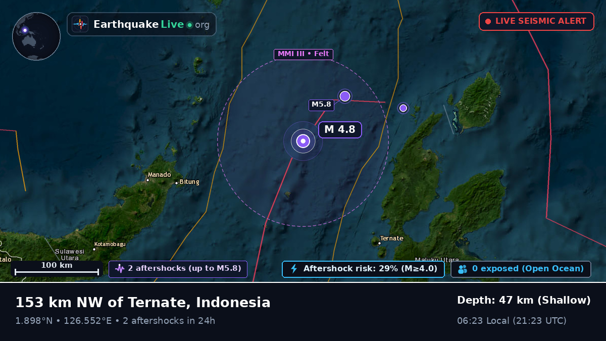 Molucca Sea (Indonesia)