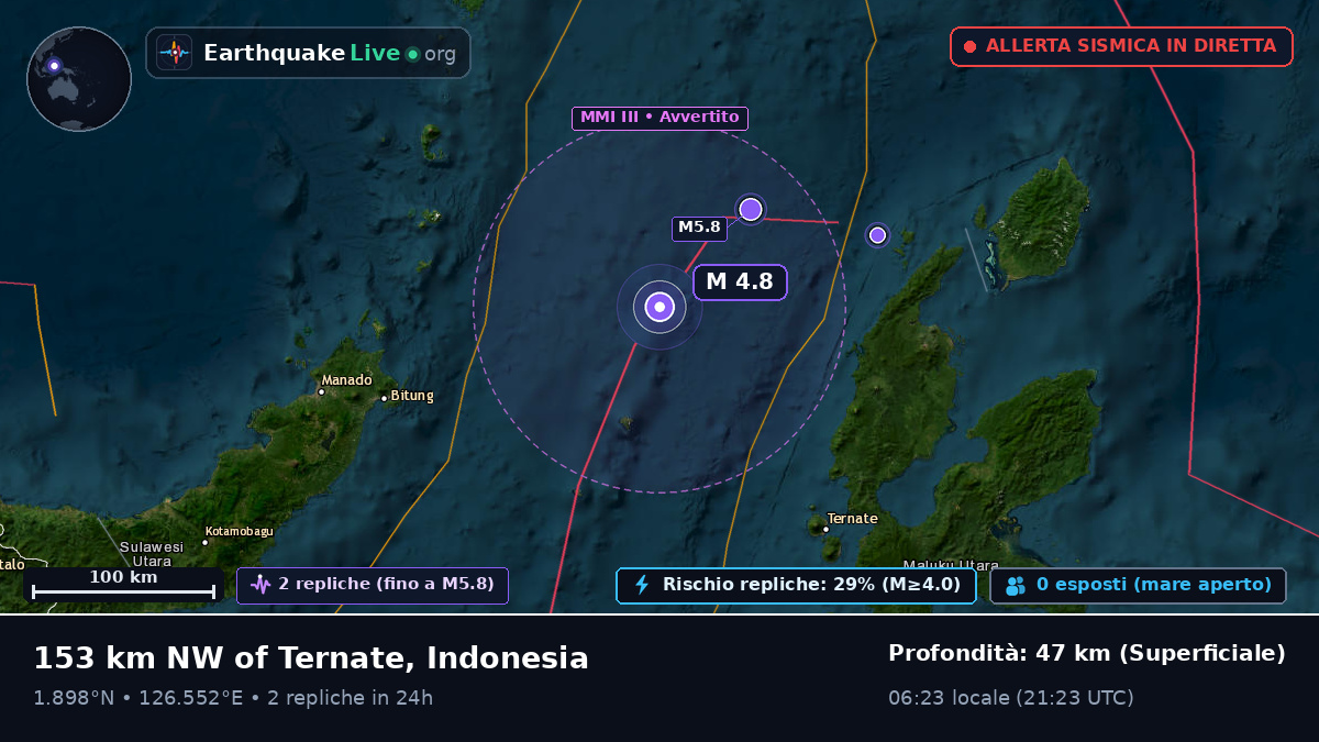 Mare delle Molucche (Indonesia)