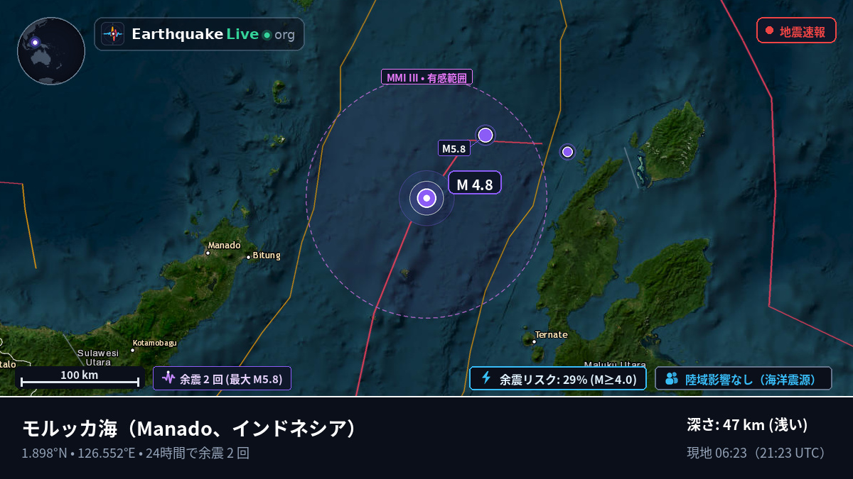 モルッカ海 (インドネシア)