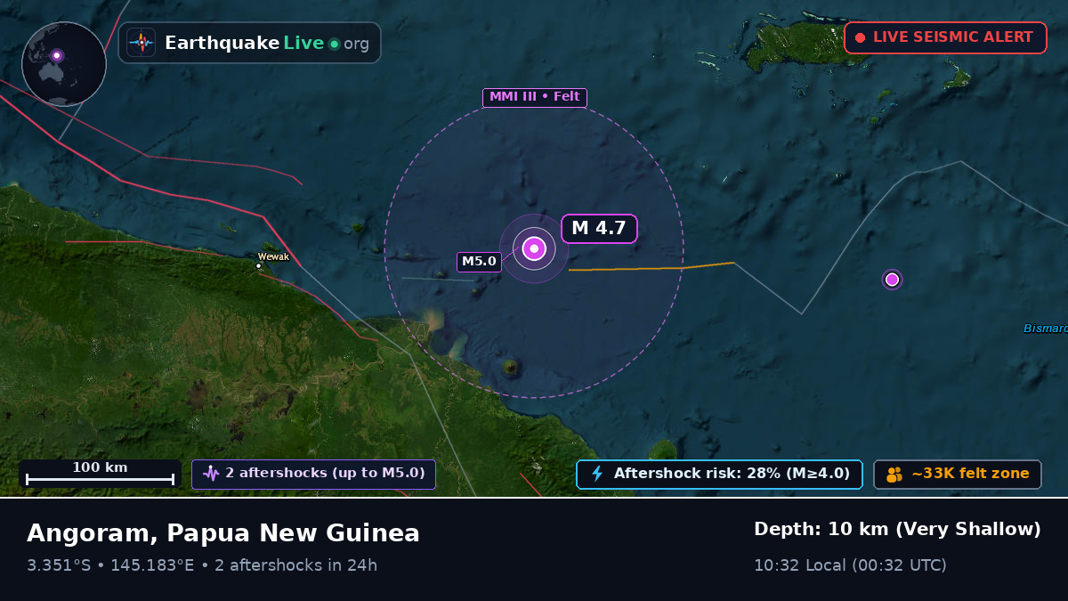 Off the coast of Wewak, Papua New Guinea