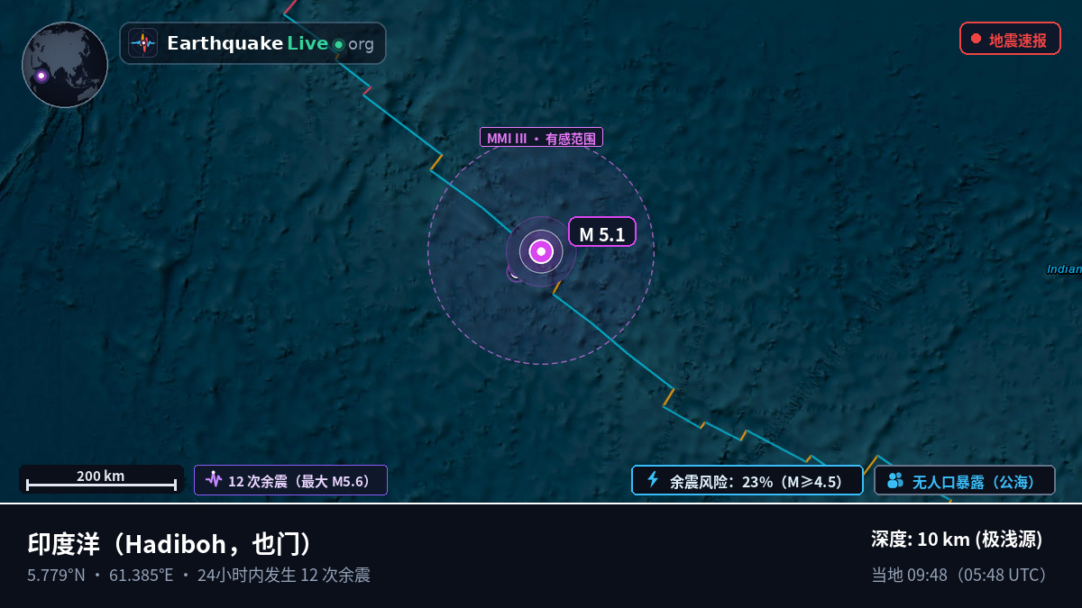 印度洋 (也门)
