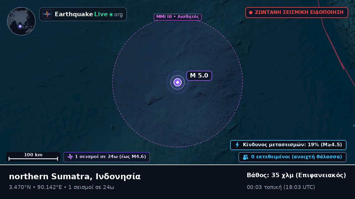 Ινδικός Ωκεανός (Ινδονησία)