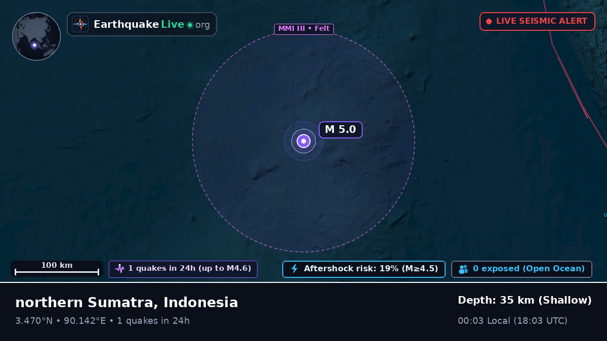 Indian Ocean (Indonesia)