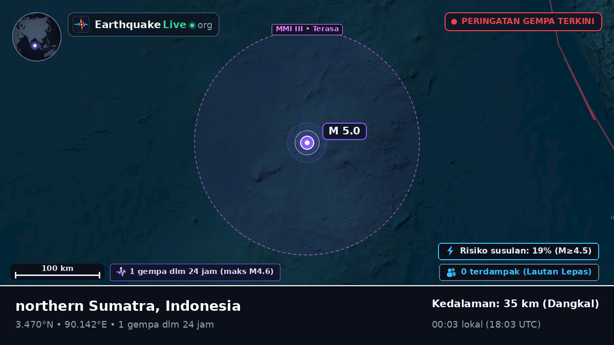 Samudra Hindia (Indonesia)