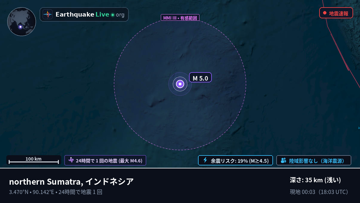 インド洋 (インドネシア)