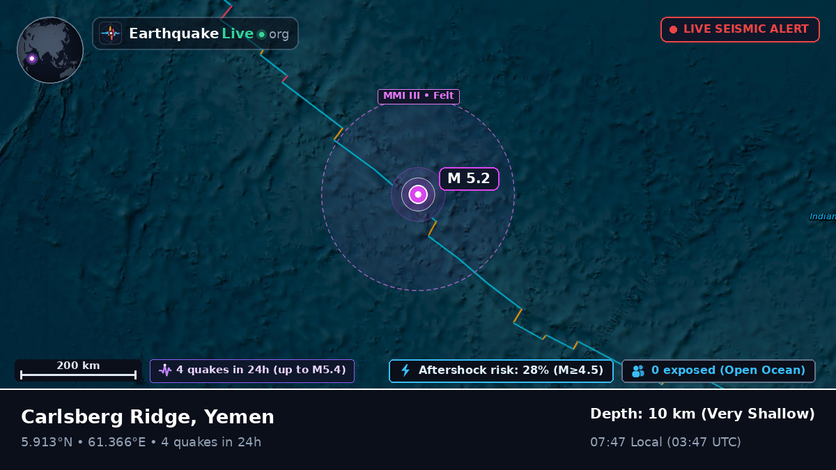 Indian Ocean (Yemen)