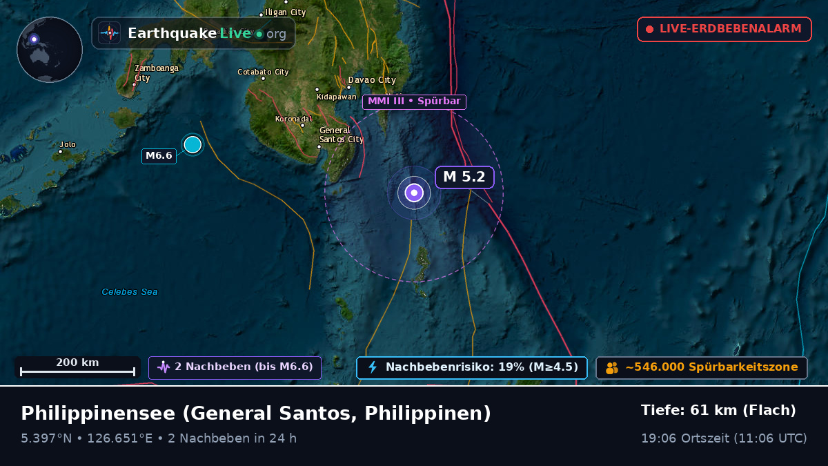 Philippinensee (Philippinen)