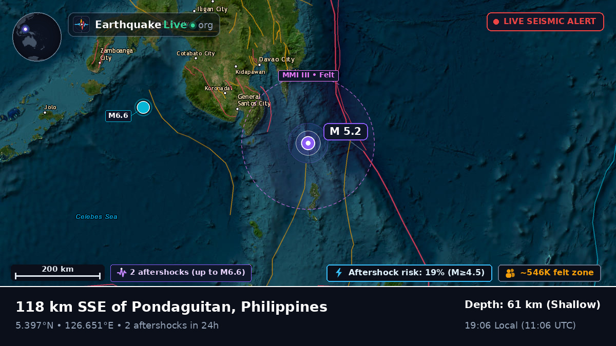 Philippine Sea (Philippines)