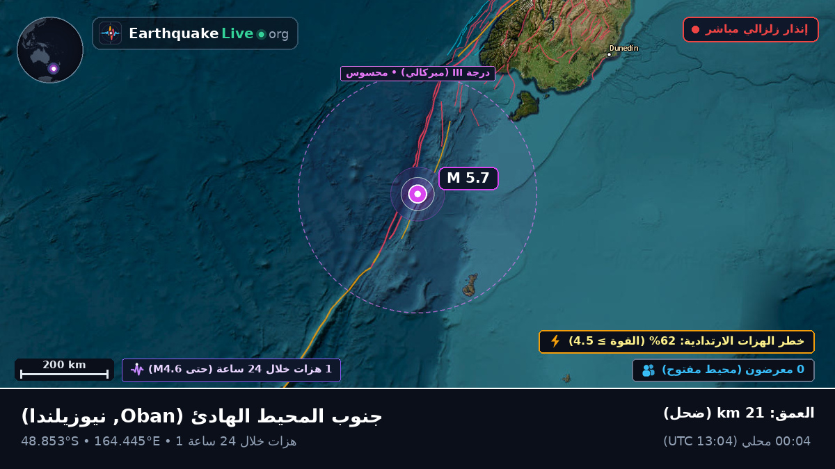 جنوب المحيط الهادئ (نيوزيلندا)
