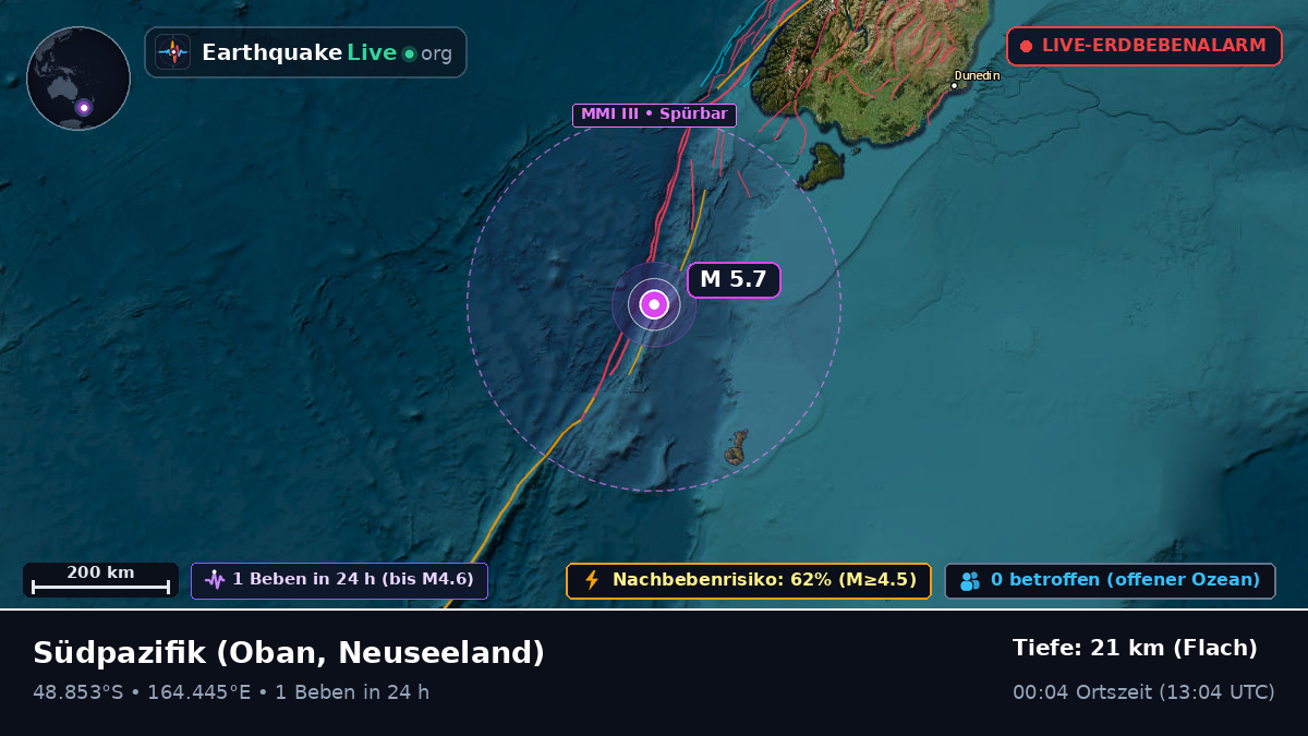 Südpazifik (Neuseeland)