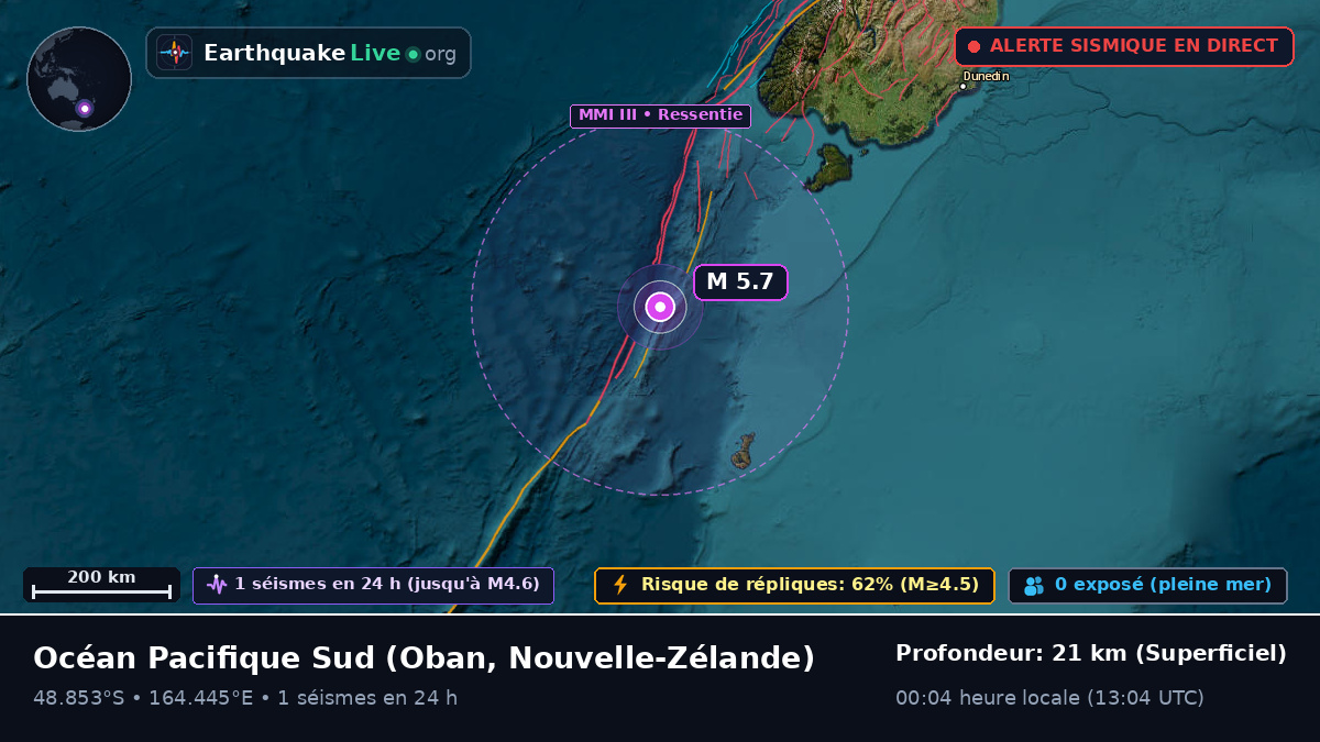 Océan Pacifique Sud (Nouvelle-Zélande)