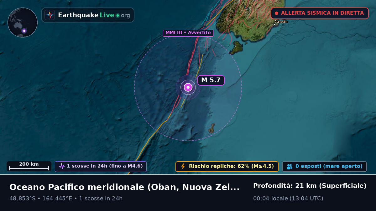 Oceano Pacifico meridionale (Nuova Zelanda)