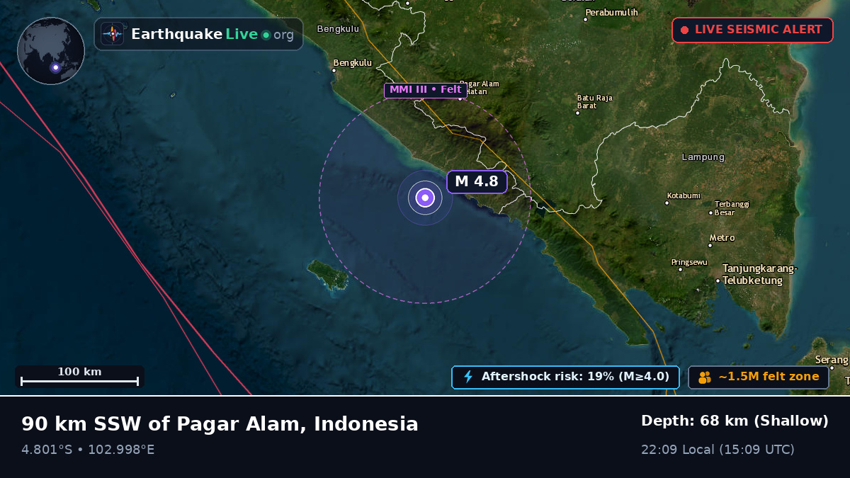 Off the coast of Bengkulu, Indonesia