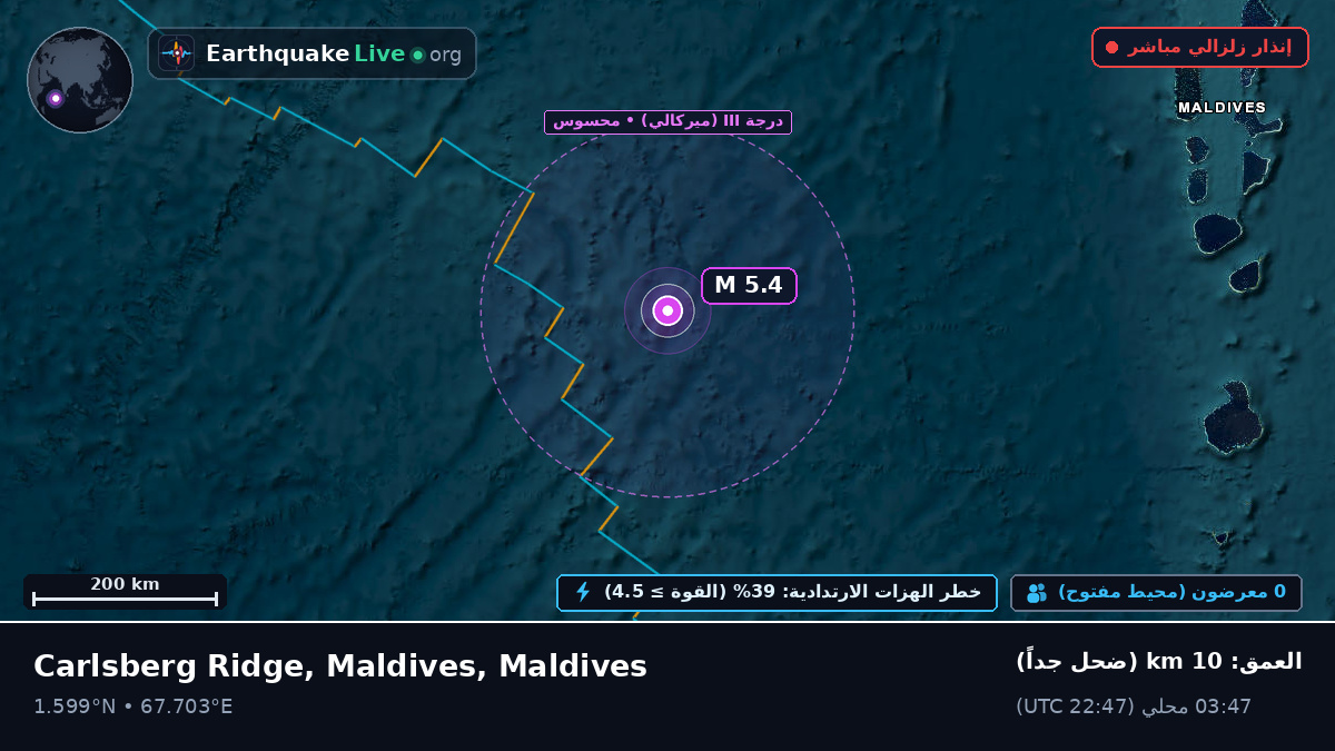 المحيط الهندي (Maldives)