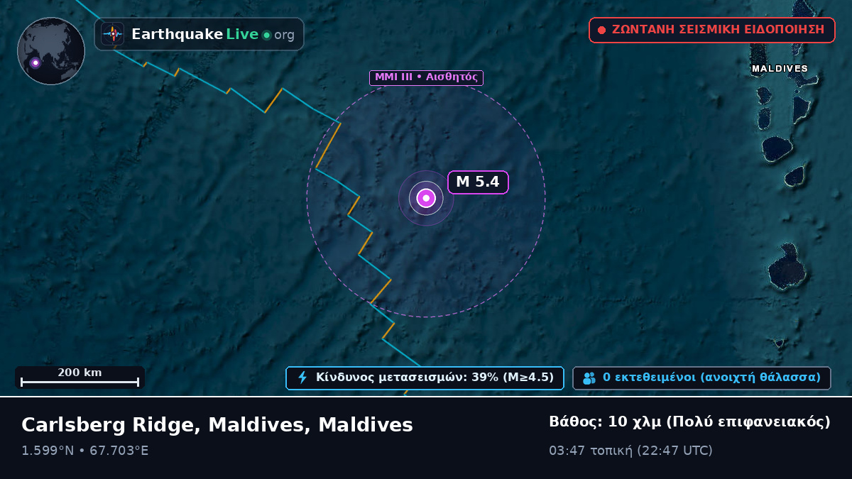 Ινδικός Ωκεανός (Maldives)