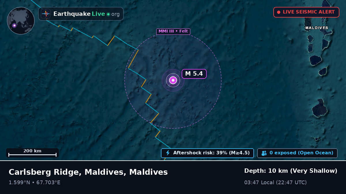 Indian Ocean (Maldives)