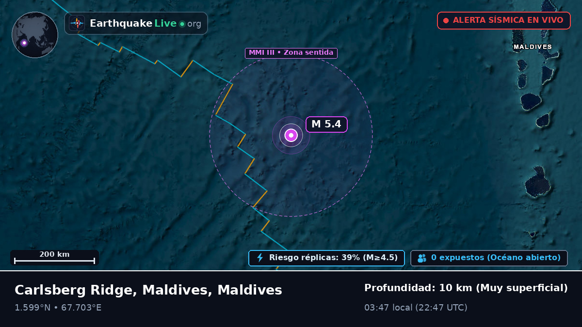 Océano Índico (Maldives)