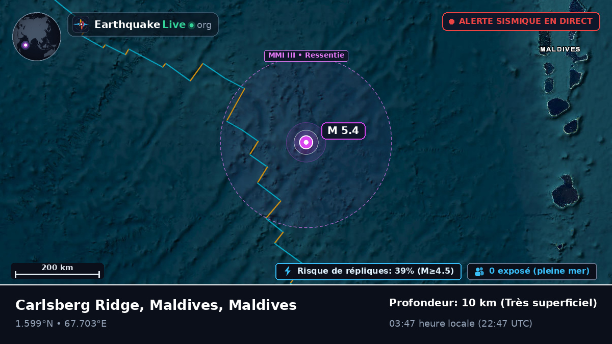 Océan Indien (Maldives)
