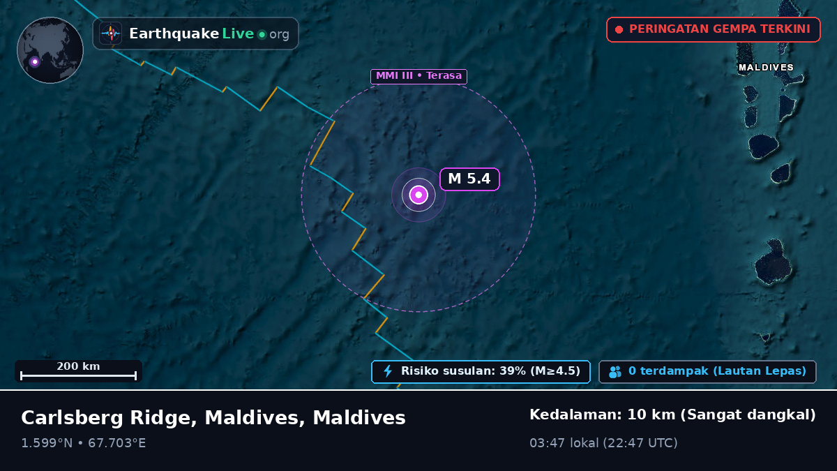 Samudra Hindia (Maldives)