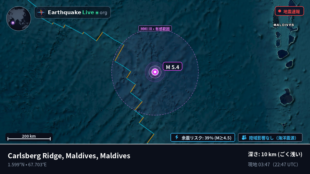 インド洋 (Maldives)