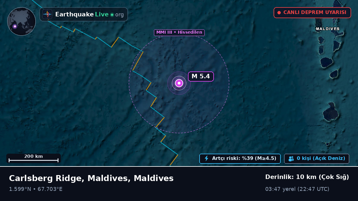 Hint Okyanusu (Maldives)