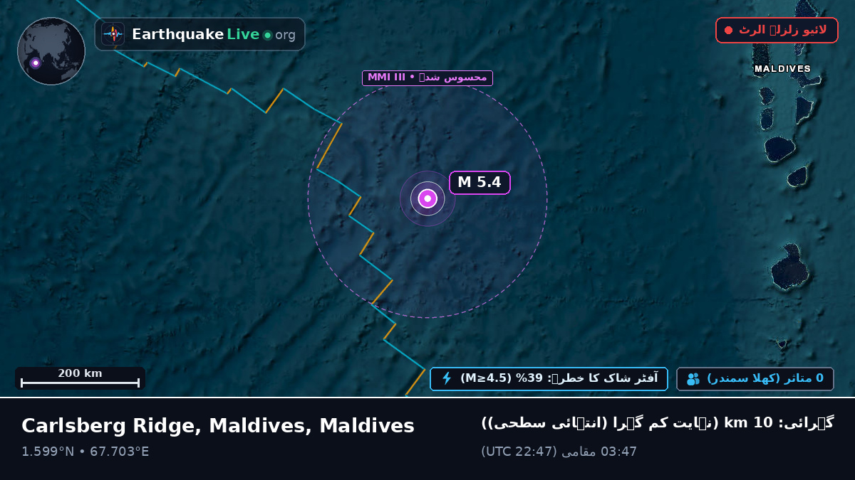 بحر ہند (Maldives)