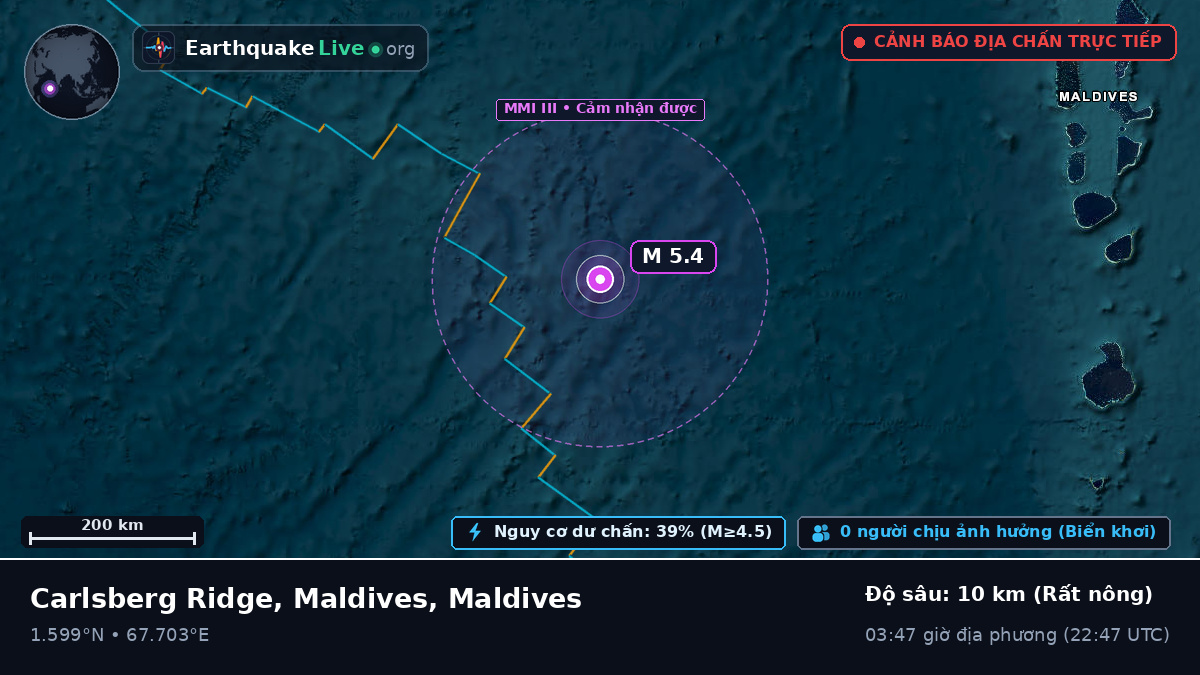 Ấn Độ Dương (Maldives)