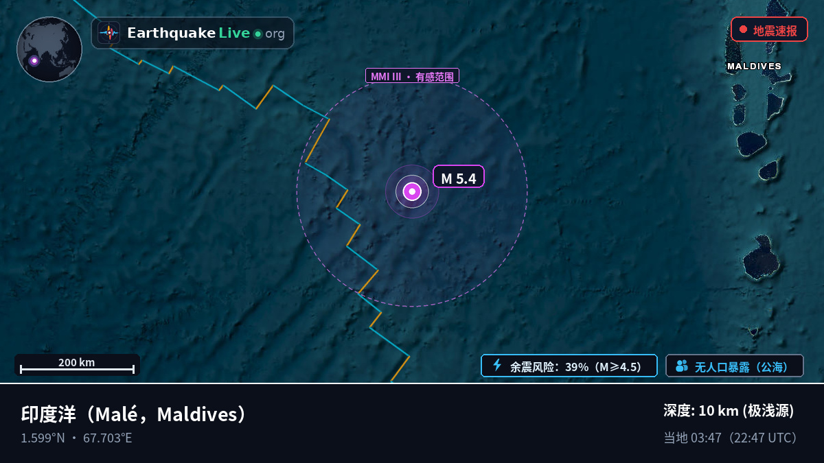 印度洋 (Maldives)