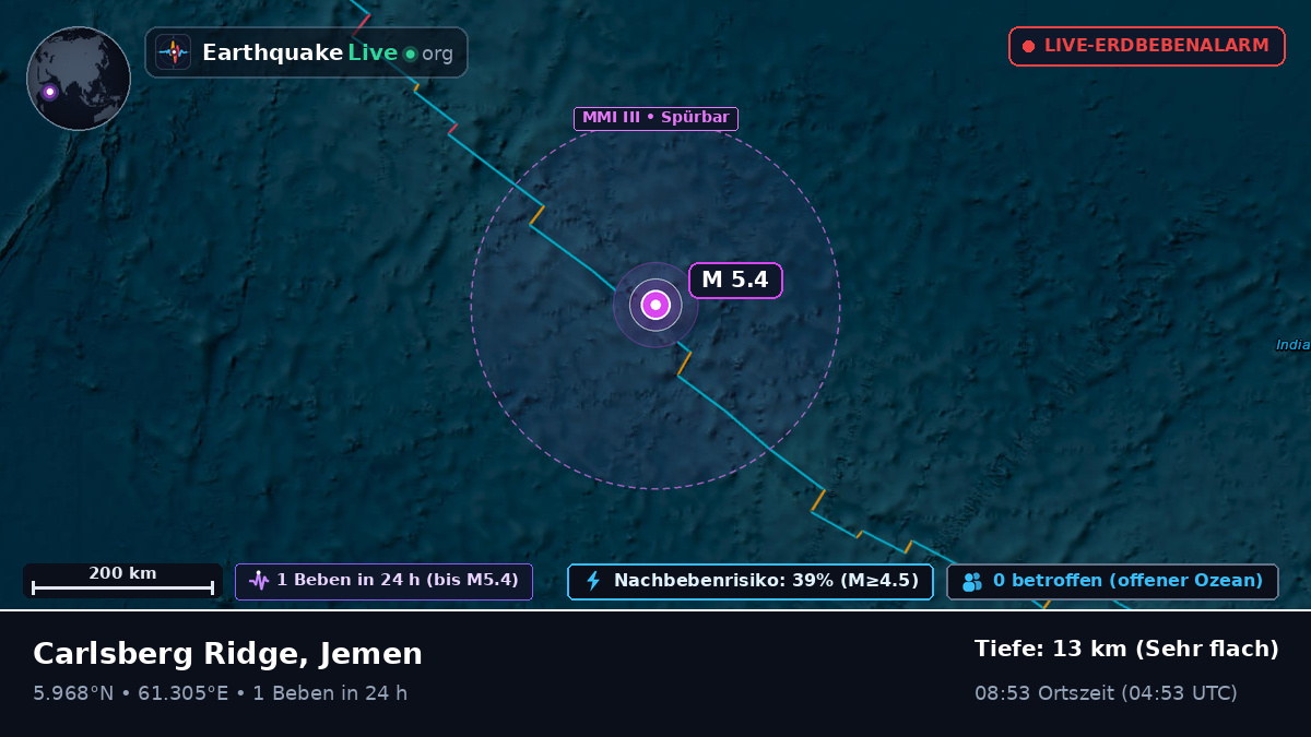 Indischer Ozean (Jemen)
