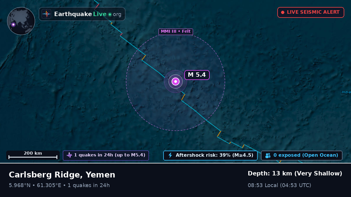 Indian Ocean (Yemen)