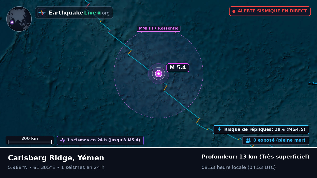 Océan Indien (Yémen)