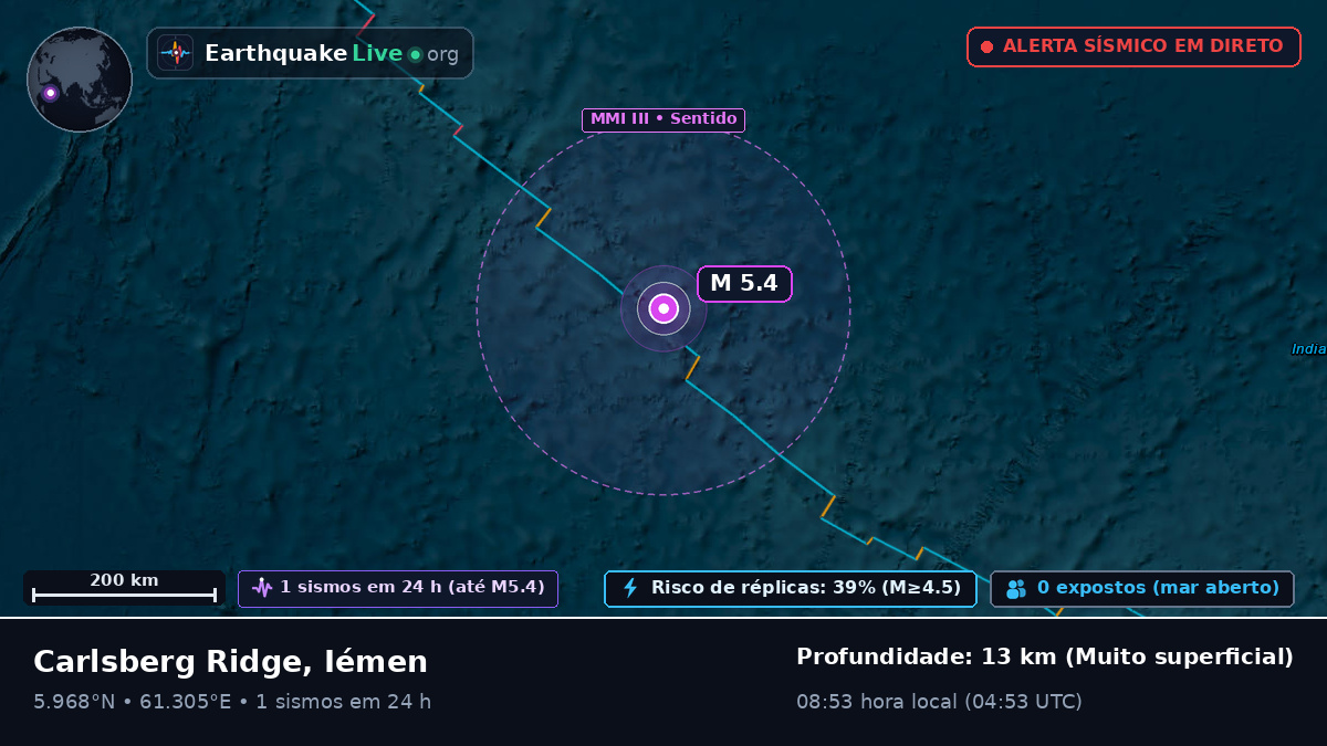 Oceano Índico (Iémen)