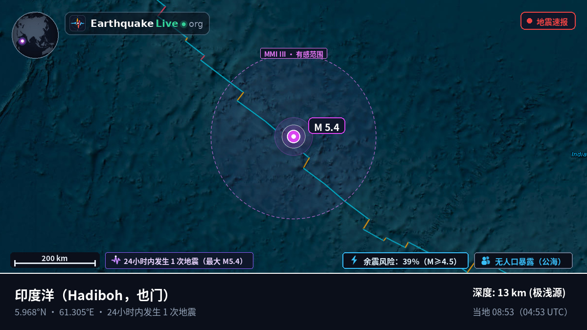 印度洋 (也门)