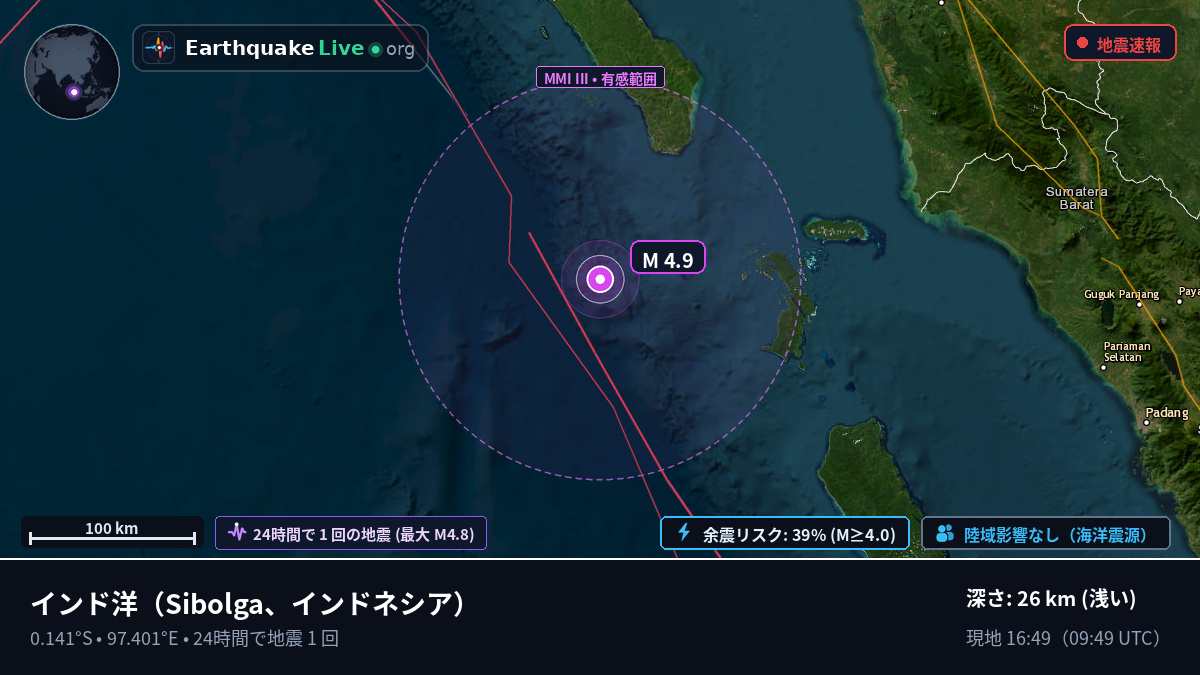 インド洋 (インドネシア)
