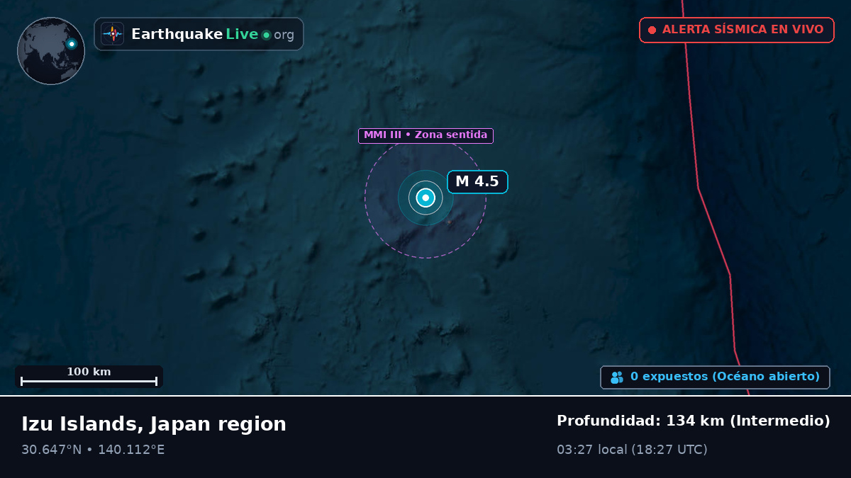 Océano Pacífico Norte (Japón)
