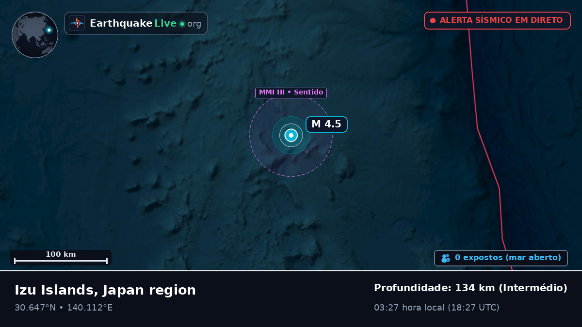 Oceano Pacífico Norte (Japão)