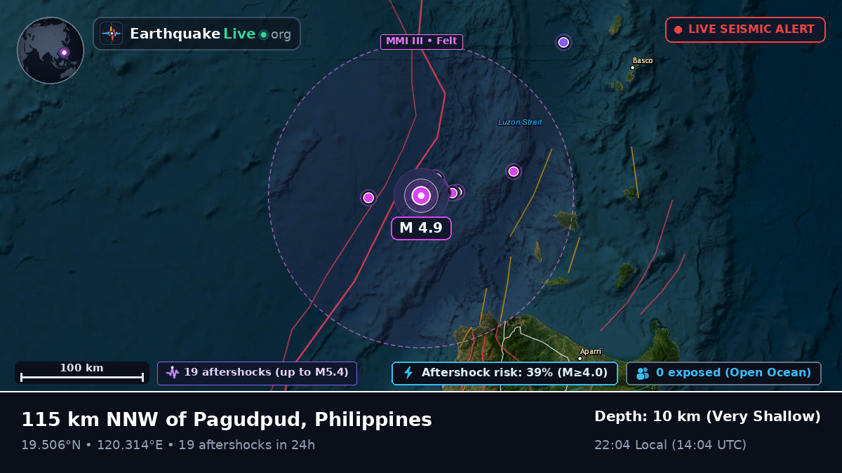 Off the coast of Laoag, Philippines