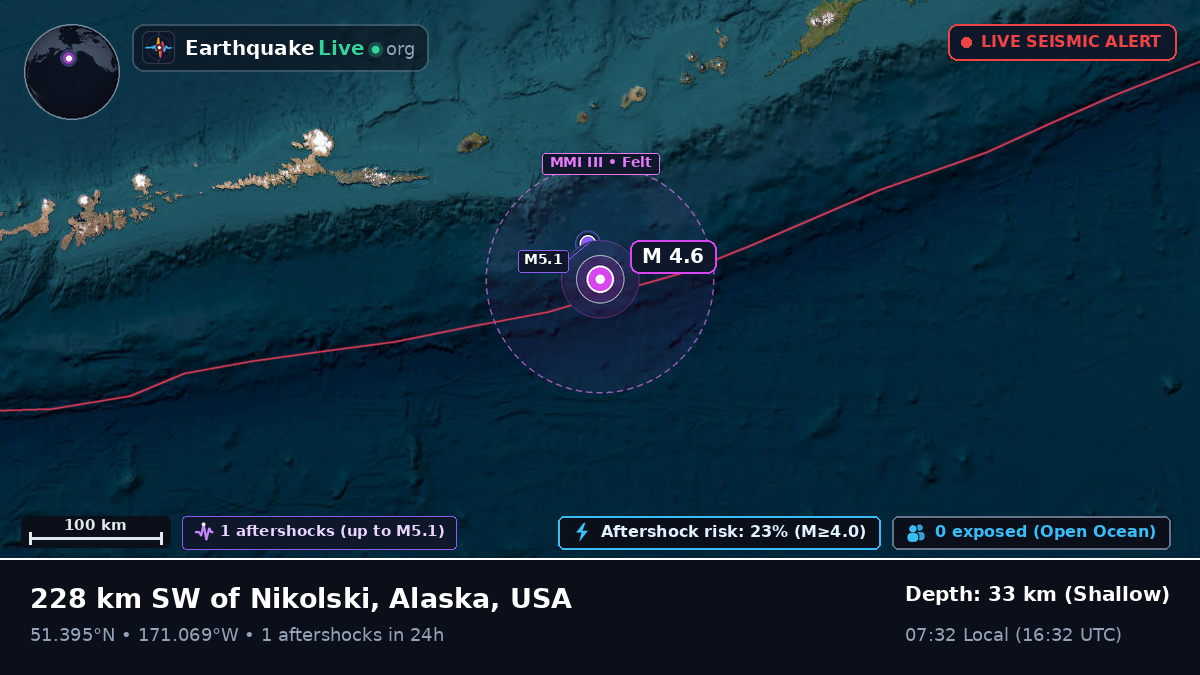 Aleutian Islands (USA)