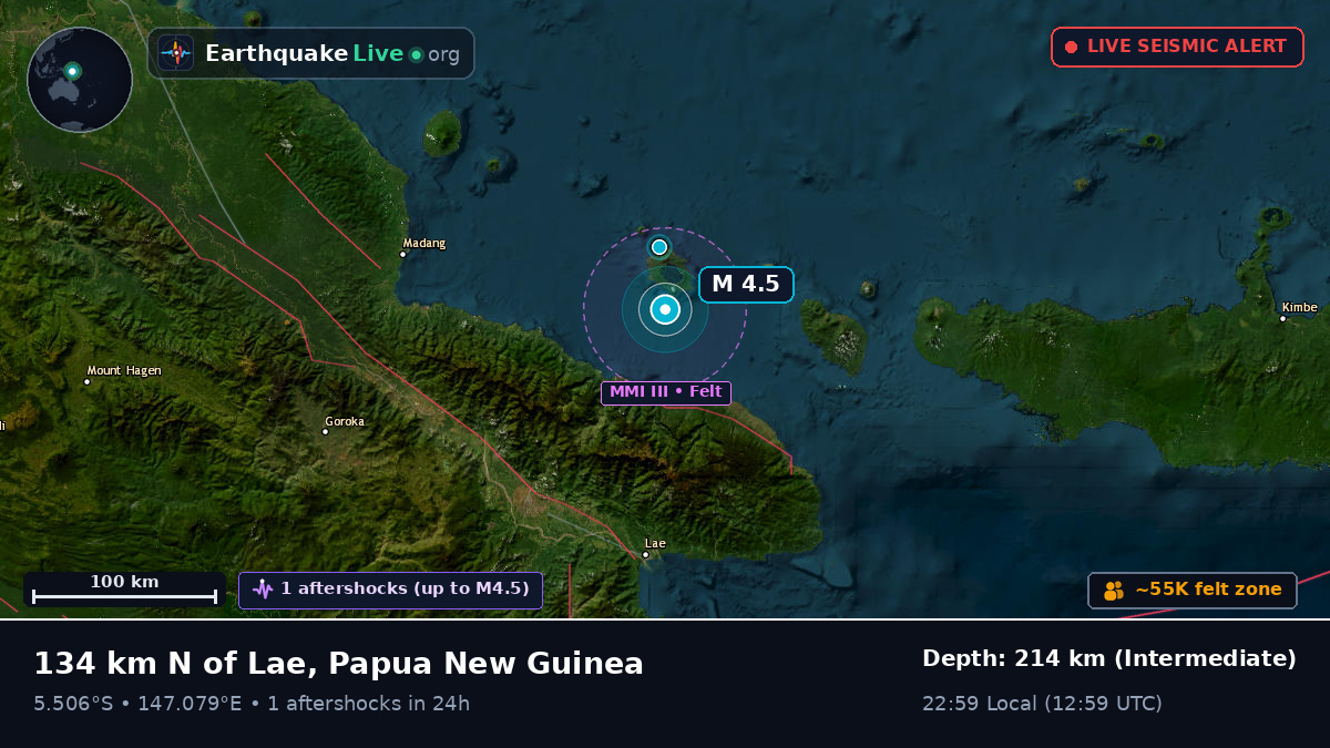 Off the coast of Lae, Papua New Guinea
