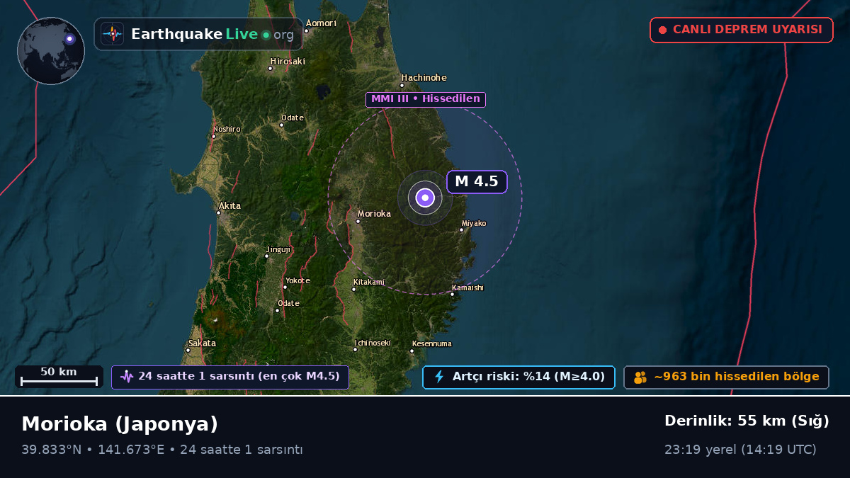 Iwate, Japonya