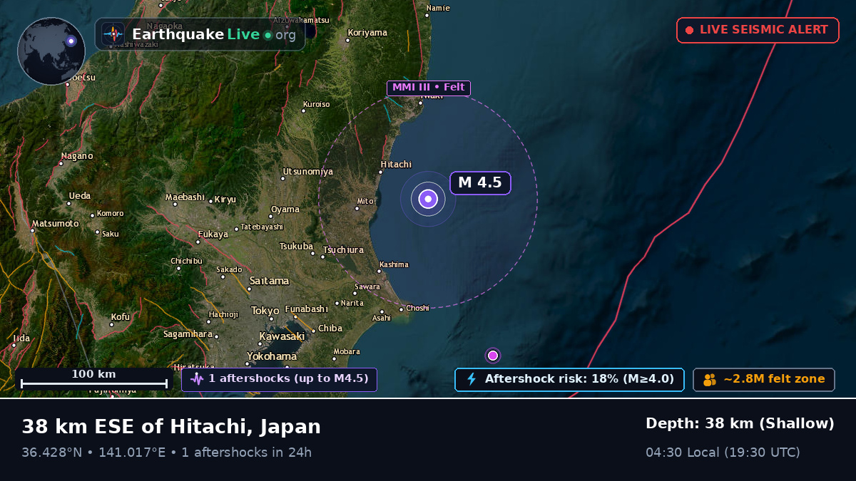 Sea of Japan (Japan)