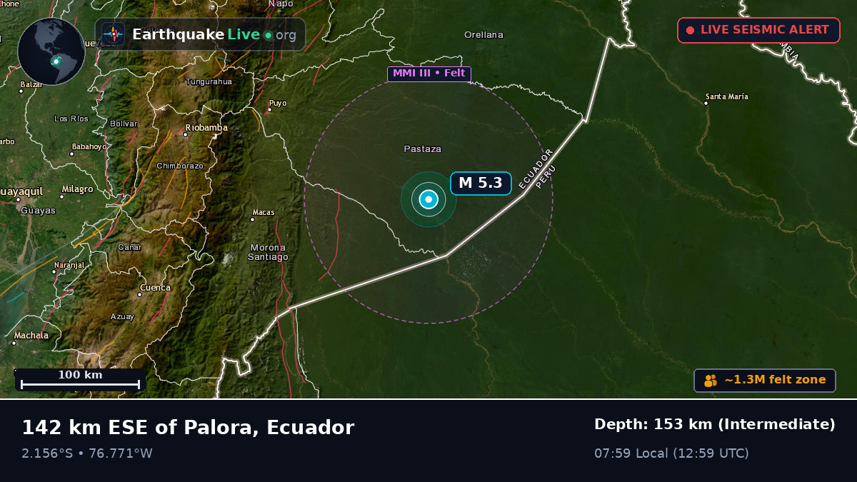 Morona Santiago, Ecuador
