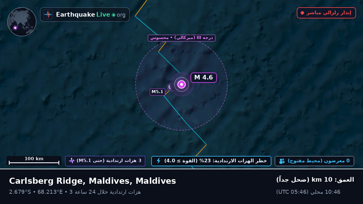 المحيط الهندي (Maldives)