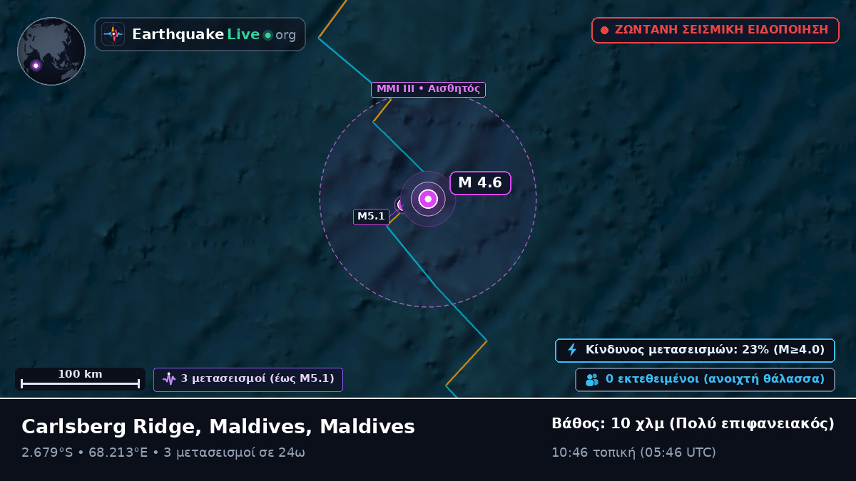 Ινδικός Ωκεανός (Maldives)